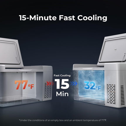 BougeRV CR23 Portable 12V Car Freezer & Fridge, 23 Quart, -8 to 50 F with 15 Min Fast Cooling, 45 dB, Grey