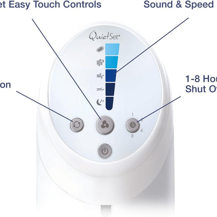 (No remote) Honeywell QuietSet Whole Room Oscillating Tower Fan (5 Speed Setting
