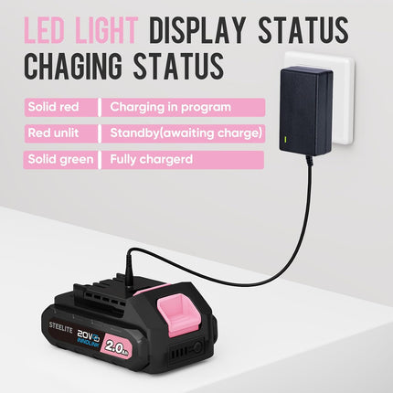 STEELITE 21V Cordless Leaf Blower, 150 MPH 600 CFM Airflow, 6-Speed, Lightweight 3.2 lb with 2 Batteries & Charger, Pink