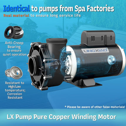 LINGXIAO LX 4HP 2-Speed Hot Tub Spa Pump, 220-240V, 2 Inch Ports