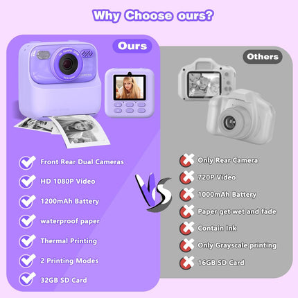 masterbee Kid Camera Instant Print Photo, Birthday Gifts for Girls and Boys, Kid