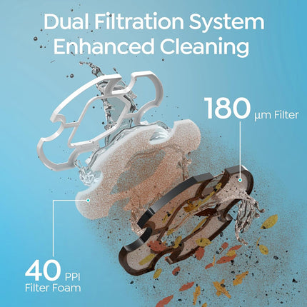 TALOSBO S2 Robotic Pool Cleaner – Dual-Layer Filtration, 90-Min Runtime, Powerfu