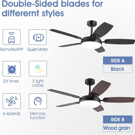 52 Inch Ceiling Fans with Lights and Remote,Black Outdoor Ceiling Fans with Dimm