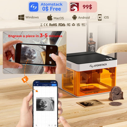 (Only 5w) ATOMSTACK P1 Dual Laser Engraver, 5W Diode, Enclosed Laser Engraving M