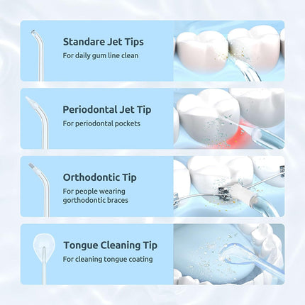 SYNHOPE Water Flosser [Mini Cordless Portable] Oral Irrigator Teeth Cleaner Pick