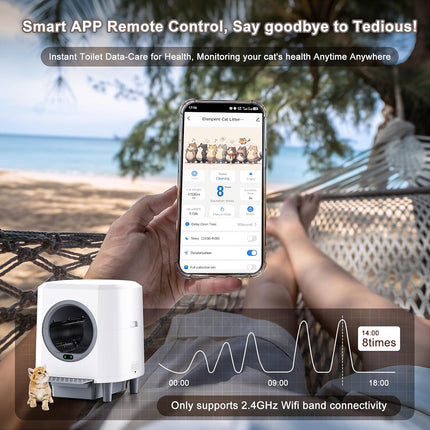 Automatic Cat Litter Box Ellenpent Self-Cleaning Litter Box with APP Control and