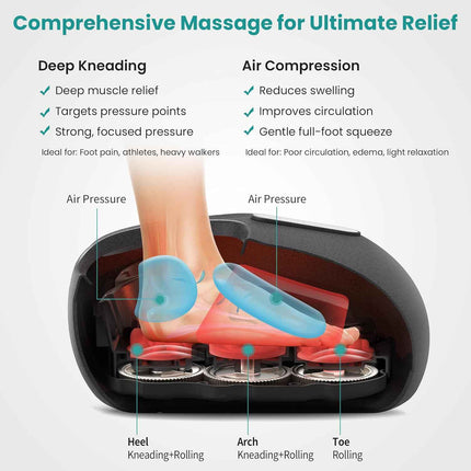 Nekteck Shiatsu Foot Massager Machine with Soothing Heat, Deep Kneading with air Compression, Improve Blood Circulation and Foot Wellness, Relax for Home or Office Use (Gray)