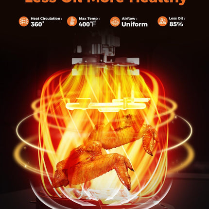 Bear Small Air Fryer 2.1 QT, Mini Airfryer Adjustable Time&Temp Control, Compact