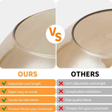 Frideko 2pc Glass Pendant Light - 7.9 inches Globe Pendant Light, Vintage Pendan