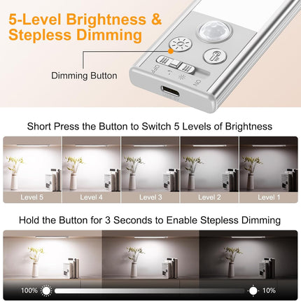 (NO MAGNETS) Gritin 14.7inch Under Cabinet Lighting Rechargeable 2 Pack-3 Color