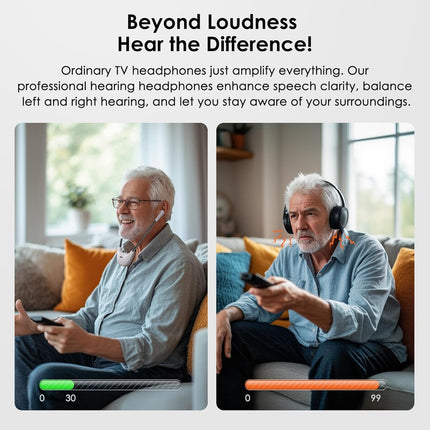 SIMOLIO Digital Wireless Headphones for TV for Seniors w/Dialogue Clarified & En