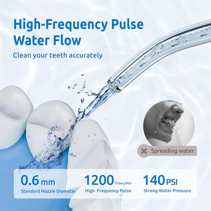SYNHOPE Water Flosser [Mini Cordless Portable] Oral Irrigator Teeth Cleaner Pick