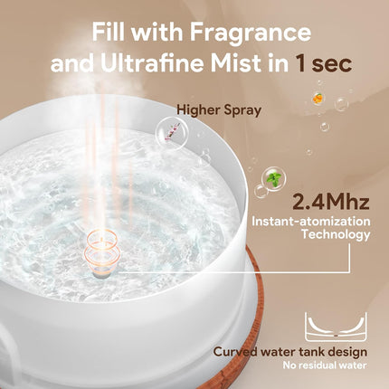 ASAKUKI 500ml Essential Oil Diffuser, 5 in 1 Premium Ultrasonic Aromatherapy Fra