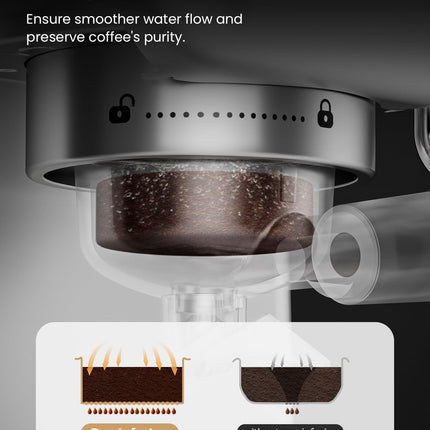 Neretva Espresso Machines, Professional 15 Bar Espresso Maker with Milk Frother,