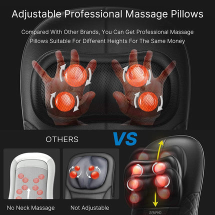 RENPHO Neck & Back Massager with Heat for Chair, Mothers day gifts, Back Shiatsu