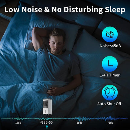 Portable Air Conditioner, Evaporative Air Cooler [40Hrs Lasting], Portable AC w/