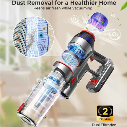 Cordless Stick Vacuum Cleaner for Home: Power Suction Vacuum Tangle-Free Lightwe