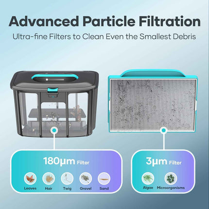 AIPER Scuba E1 Aukk Pool Robot with Dual Filtration, 100-130 Minutes Battery Lif