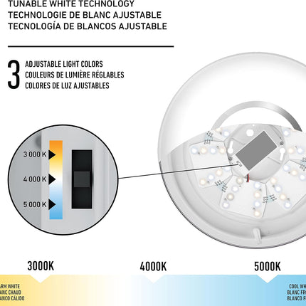 Artika Horizon LED Ceiling Light Fixture Offer a Brightness of 1800 Lumens with