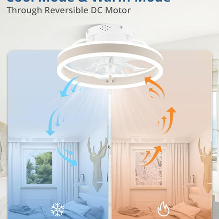 Ceiling Fans with Lights and Remote, 19.7'' Low Profile Ceiling Fans, 3000-6000K
