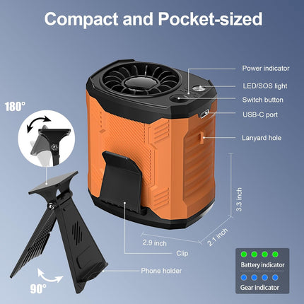 FlarePoint Portable 4-in-1 Waist/Neck/Desk Fan with Phone Stand & LED Light
