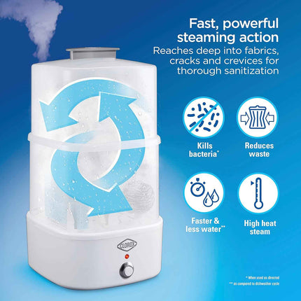 Clorox 2-Tier Electric Steam Sanitizer for Kitchen Utensils, Cleaning Sponges, B