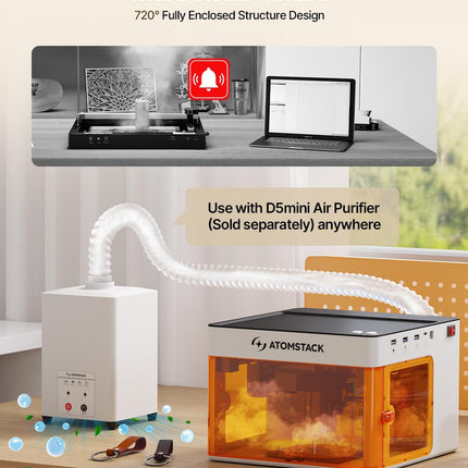 (Only 5w) ATOMSTACK P1 Dual Laser Engraver, 5W Diode, Enclosed Laser Engraving M