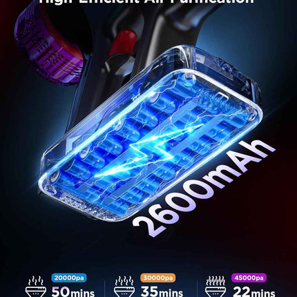 Cordless Stick Vacuum Cleaner for Home: Power Suction Vacuum Tangle-Free Lightwe