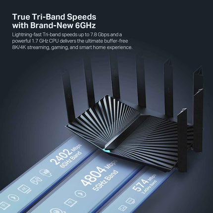 TP-Link AXE7800 Tri-Band Wi-Fi 6E Router (Archer AXE95) - 8-Stream 2.5G Multi-Gi