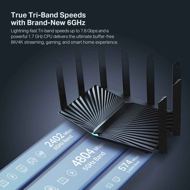 TP-Link AXE7800 Tri-Band Wi-Fi 6E Router (Archer AXE95) - 8-Stream 2.5G Multi-Gi