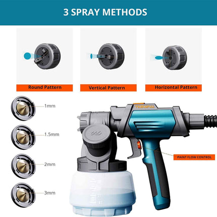 (No accessories) Tilswall Paint Sprayer, 800W Paint Spray Gun, Electric Spray Pa