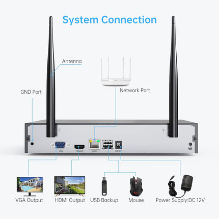 SMONET 8 Channel Wireless Security Camera System, 5MP HD with Audio, 3TB Hard Drive NVR, Color Night Vision