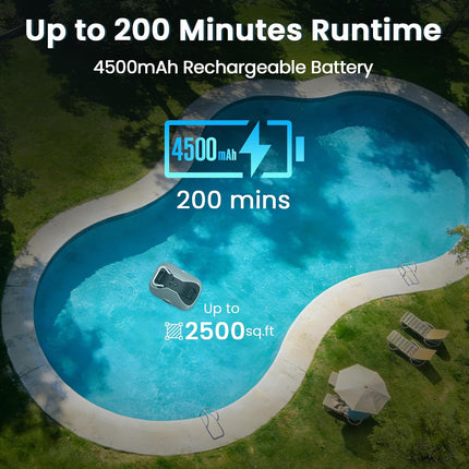 Zebary C1 Cordless Robotic Pool Cleaner, Dual-Suction Pool Vacuum with 200 Min Runtime, 2.7L Filter Basket, Auto-Parking