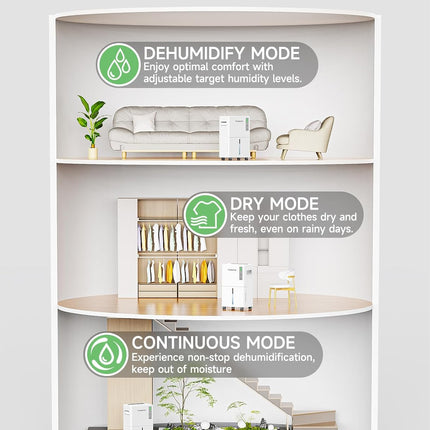 Trazico 21 Pint Dehumidifier for Basement & Home up to 1500 Sq Ft, 3 Smart Modes, 24H Timer, Continuous Drain, Quiet