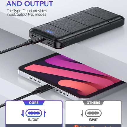 Portable-Charger-Power-Bank - 2 Pack 15000mAh Dual USB Power Bank Output 5V3.1A