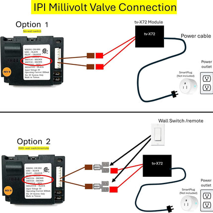 tv-X72 Voice Assisted Fireplace Control kit on/Off Compatible with Most IPI Elec