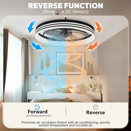 Ltemziiy Ceiling Fans with Lights and Remote, 19.7" Low Profile Flush Mount Ceil
