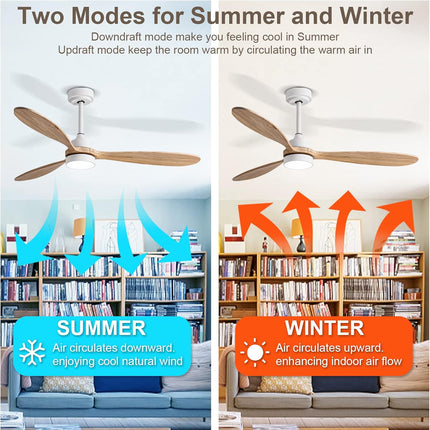 GESUM Ceiling Fan with Light, 52" Wood Ceiling Fan with Light Remote Control,6 S