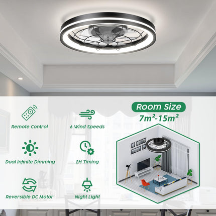 Ceiling Fans with Lights Flush Mount, White Low Profile Modern Ceiling Fan with