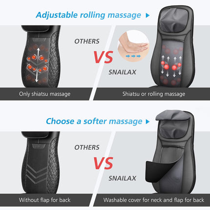 Snailax Shiatsu Neck & Back Massager with Heat, Full Back Kneading Shiatsu or Ro