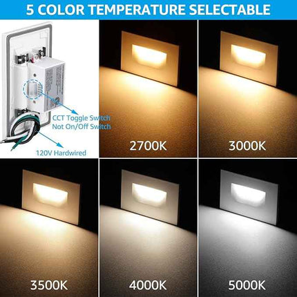 LEONLITE White 5CCT 120V LED Step Lights, 3.5W 150LM 5%-100% Dimmable Horizontal