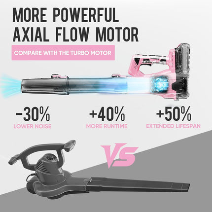 STEELITE 21V Cordless Leaf Blower, 150 MPH 600 CFM Airflow, 6-Speed, Lightweight 3.2 lb with 2 Batteries & Charger, Pink