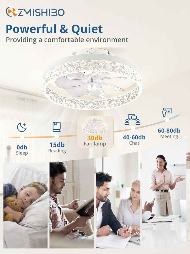ZMISHIBO Ceiling Fans with Lights, Low Profile Ceiling Fan with Light and Remote