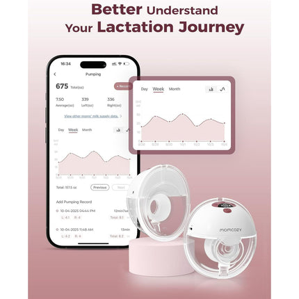 Momcozy M5 Smart App Control Hands Free Breast Pump, Electric Wearable Breast Pu