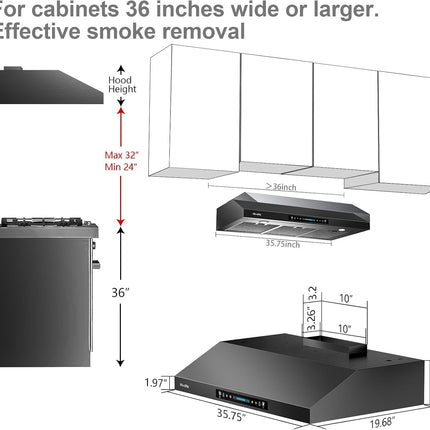 HisoHu 36 Inch Under Cabinet Range Hood with 900-CFM,4 Speed Gesture Sensing&Tou