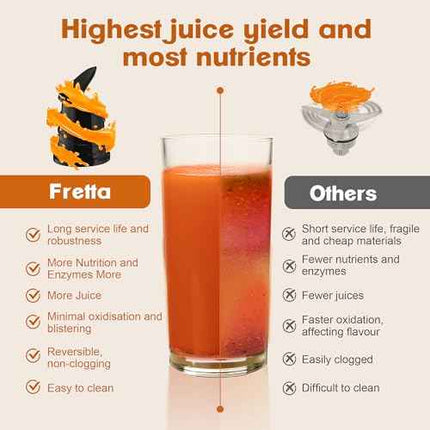 Fretta Juicer Machine,Cold Press Juicer W/ 5.3'' Feed Chute for Whole Fruits Veg