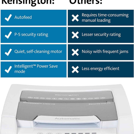 Kensington Shredder - New OfficeAssist 150-Sheet Auto-Feed Micro Cut Anti-Jam Pa