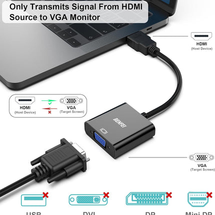 BENFEI HDMI to VGA, Gold-Plated Adapter (Male to Female) for Computer, Desktop,