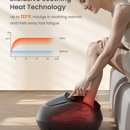 RENPHO Shiatsu Foot Massager with Heat, 3 Levels of Kneading & Compression, Washable Cover, Fits Size 13