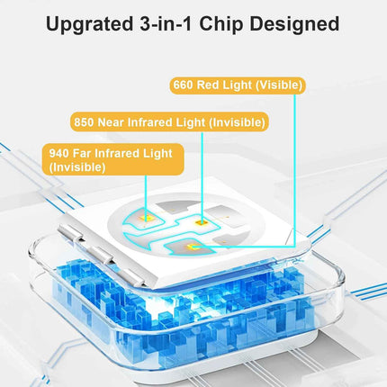 Red Light Lamp for Body, 660&850&940 Infrared Light with Timer, 150LEDS Infrared